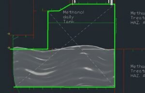methanol fuel tank cofferdam