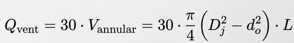 Formula for calculating annular space ventilation flow rate (Qvent) for double-walled pipe sizing