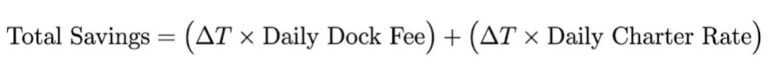 drydock cost formula